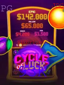 CycleofLuck: Descubra o Novo Fenômeno dos Jogos com 93K
